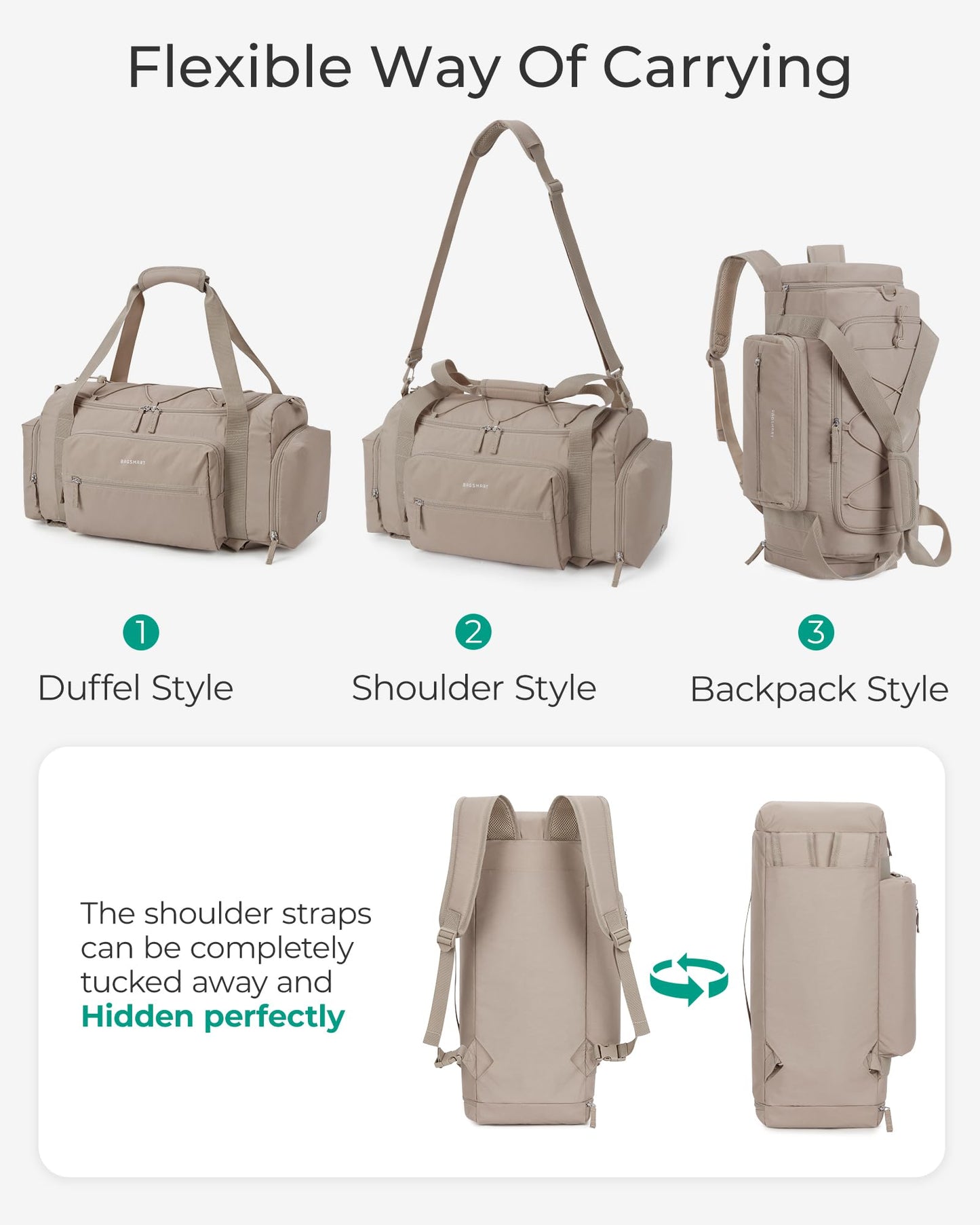 BAGSMART 4-IN-1 Gym Bag for Women Men, TSA Duffle Bag for Travel