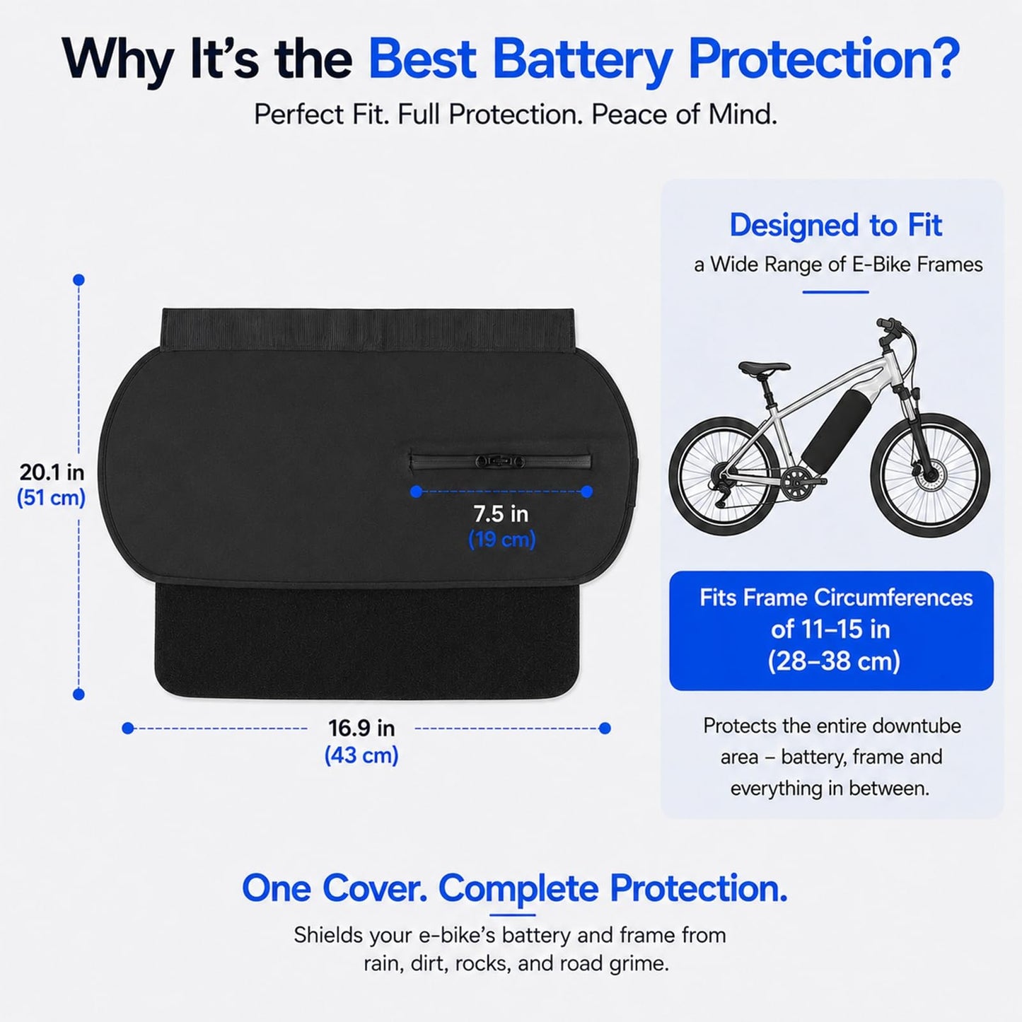 Besudo E-bike Battery Cover - Insulated Neoprene Battery Protector Protection Sleeve with Waterproof Zipper & Bottle Cage Opening, Universal Fit for Integrated E-Bike Batteries