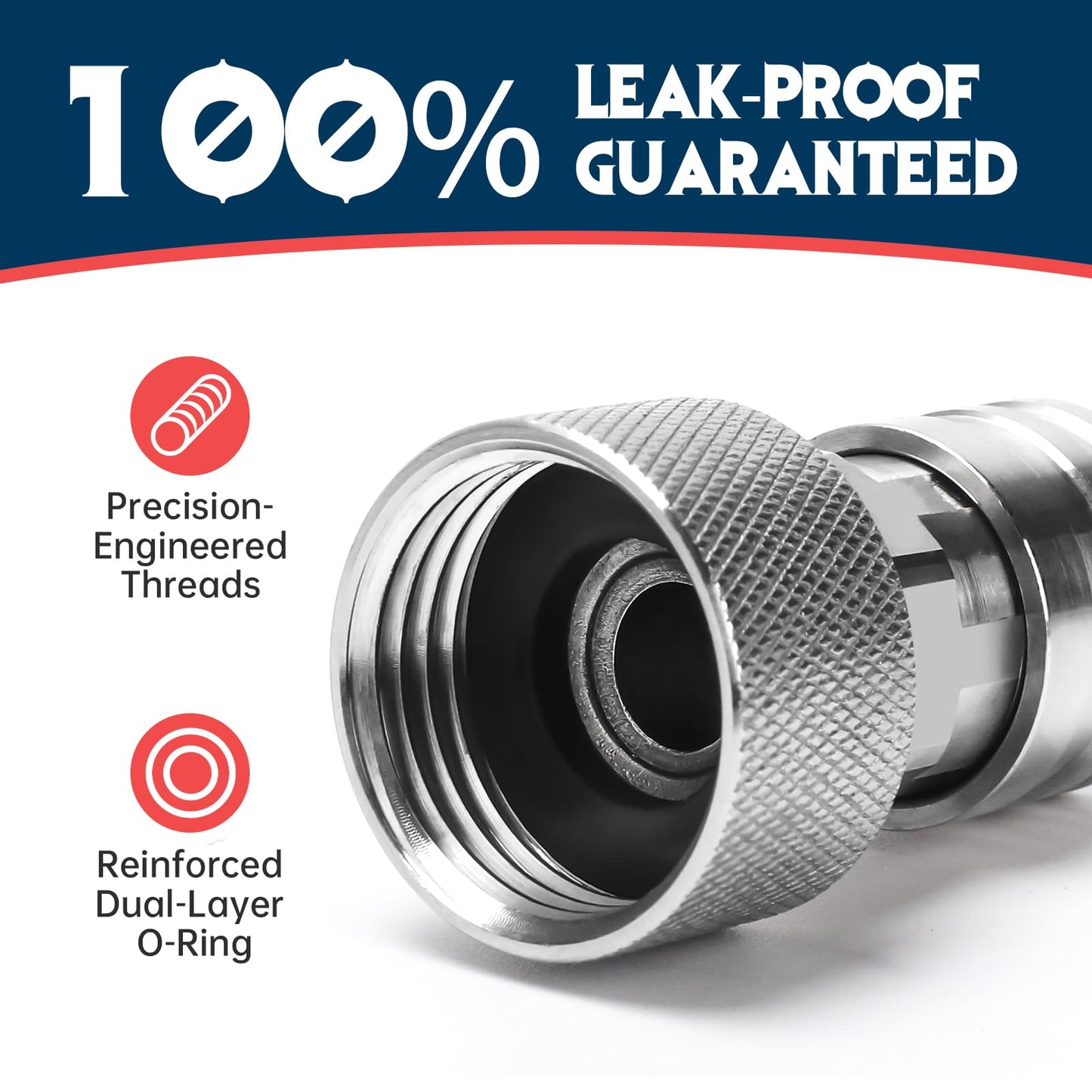 Garden Hose to Pressure Washer Adapter, 3/4” GHT to 1/4” Quick Connect, Hose to Power Washer Connector for Car Wash, Nozzle & Water Spray Attachment, Stainless Steel