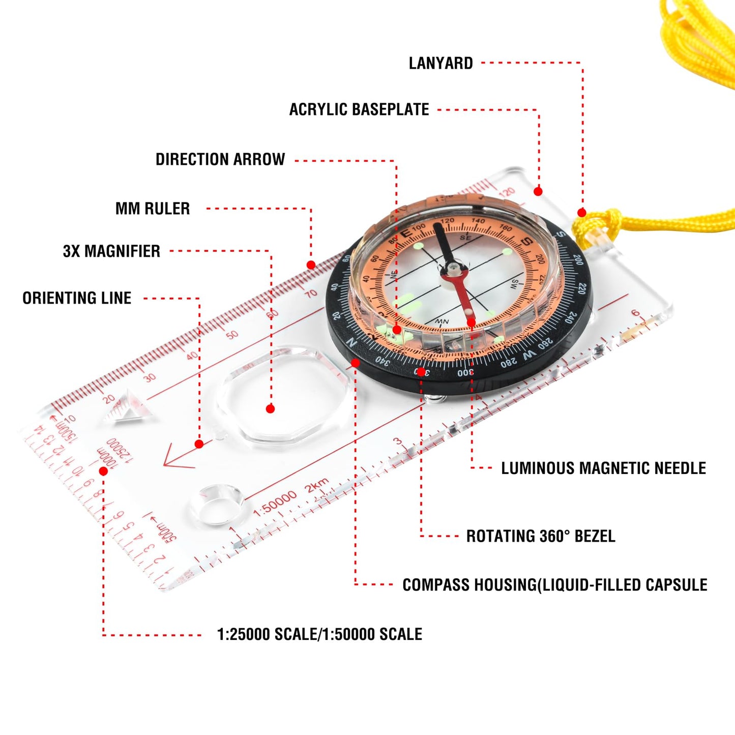Eyeskey Multifunctional Military Sighting Navigation Compass with Inclinometer | Impact Resistant & Waterproof Compass for Hiking, Camping