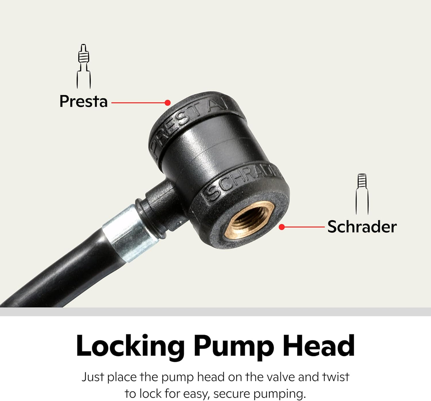 Schwinn Air Sport Mini Bike Pump - Portable Foot & Hand Pump for Schrader & Presta Valves | Easy Carry Design