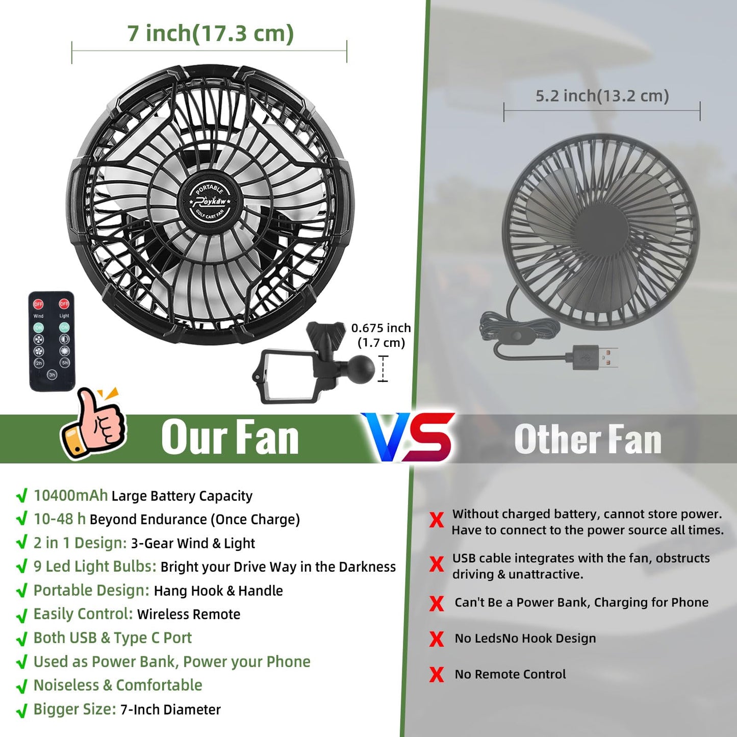 Roykaw Golf Cart Fan 10400 mAh Rechargeable Battery Powered, 24 Hrs Work Portable Fan with LED Light for Nighttime Drive, Cordless Remote Control, Compatible with EZGO Club Car Yamaha, 2PCS