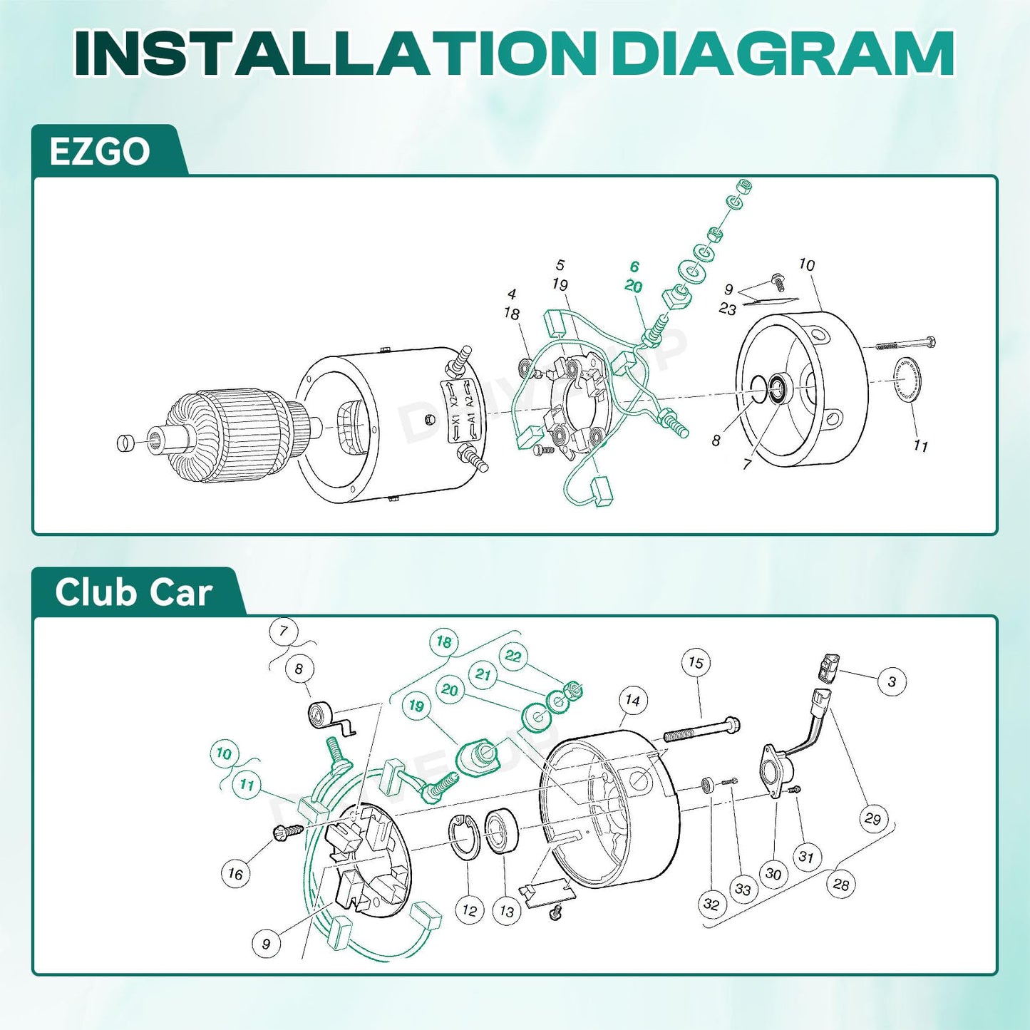 DRIVE UP Golf Cart ADC Motor Brush Kit,Fits Club Car EZGO 73120-G25 1021862-01,102187101