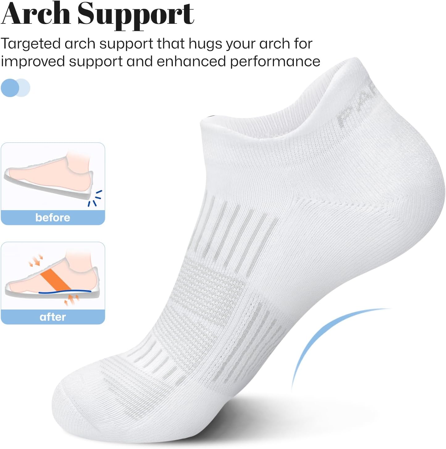 PAPLUS Ankle Running Socks - Cushioned Anti-Blister Low Cut Sports Socks | 5 Pairs for Men & Women