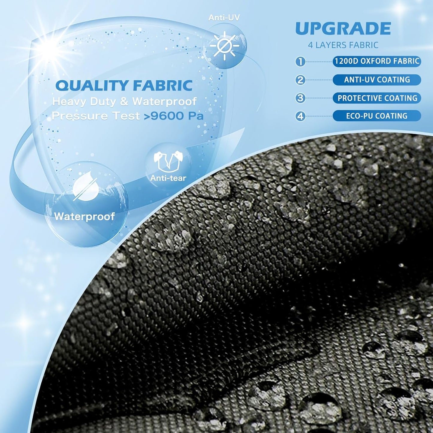 Solim Waterproof 1200D PU Boat Cover - Heavy Duty Marine Grade for 14-16ft V-Hull & Fishing Boats | Black