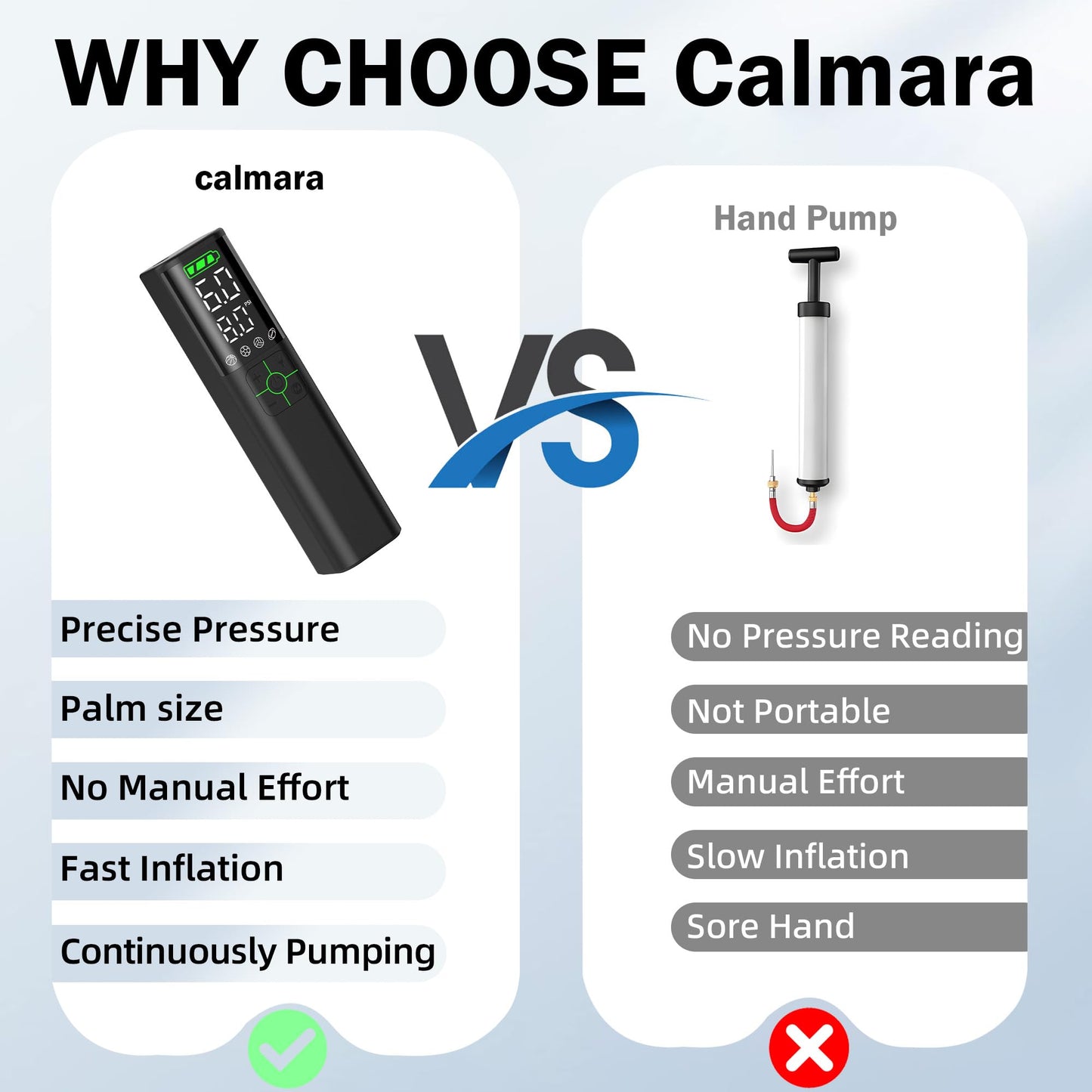 Calmara Z10 Electric Ball Pump for Sport Ball,2000mAh 15 PSI Portable Automatic Air Pump Fast Ball Inflator,Precise Pressure Gauge for Basketball Football Volleyball Soccer Easter Basket Stuffers Gift