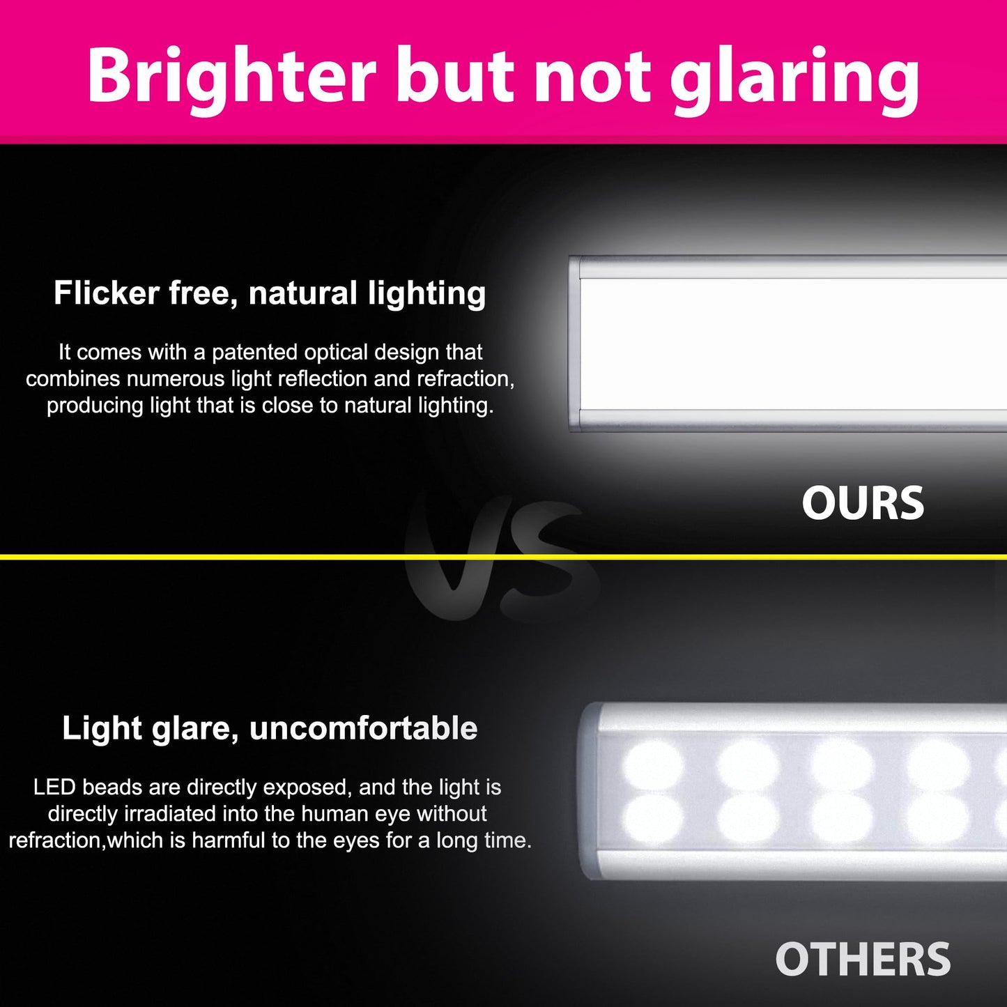 VK Under Cabinet Lights,37 LED Motion Sensor Light Indoor,Magnetic Dimmable Rechargeable Battery Under Counter Lights Wireless,Closet Lighting for Kitchen,Wardrobe,Stairs,White-2pack,8.85inch