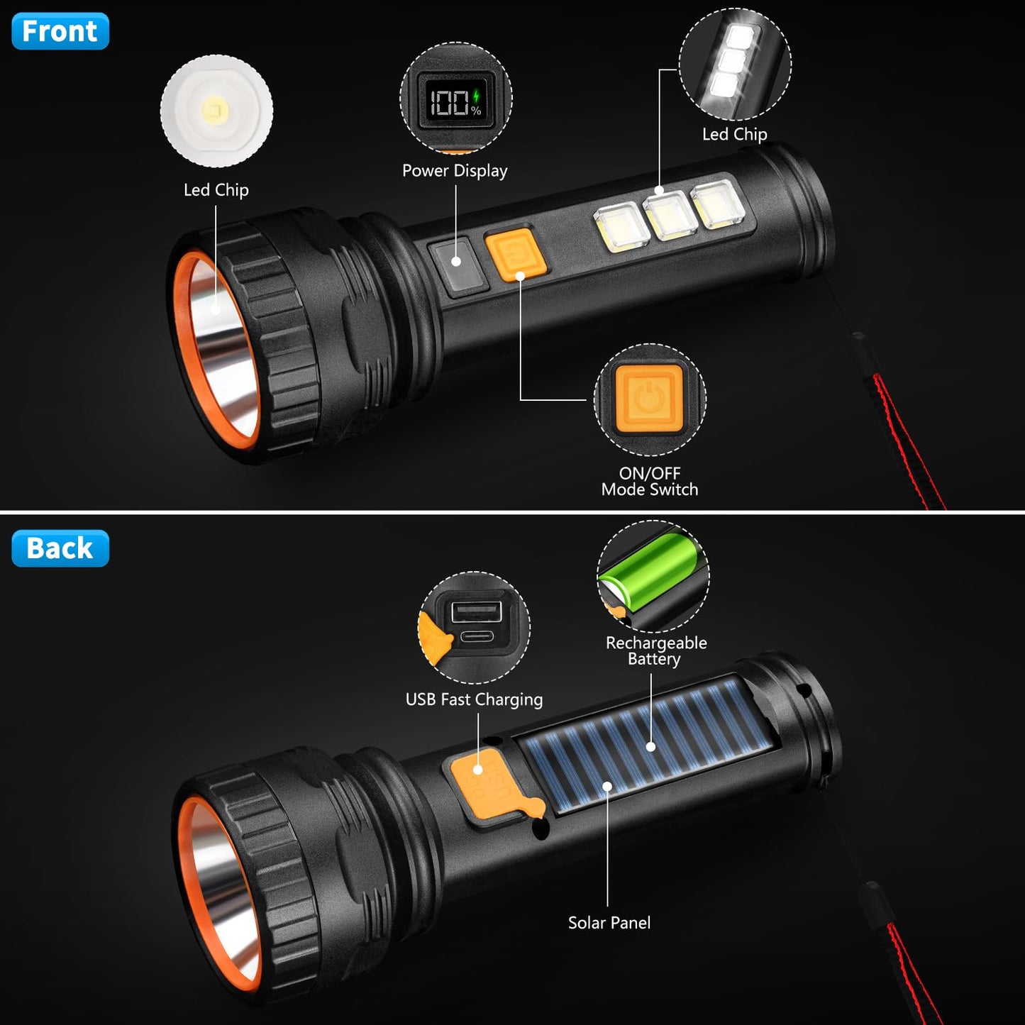 Solar Flashlights, 1500 Lumens Led Solar Powered Flashlights with Digital Display 2000mAh Battery Rechargeable Handheld Flashlights IP65 Waterproof Flashlights for Survival Emergencies, 1 Pack