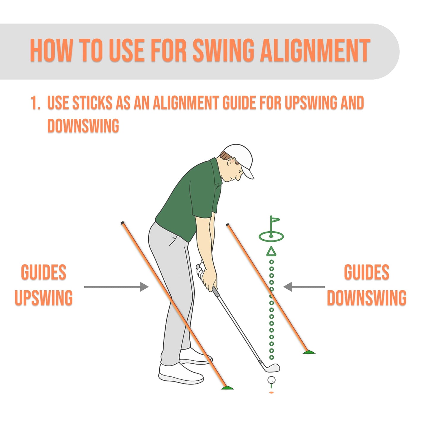 Elevate & Co. Golf Alignment Sticks – 36” Training Aid with Ball Placement Lines, 3 in 1 Trainer | Improve Posture & Perfect Swing Accuracy