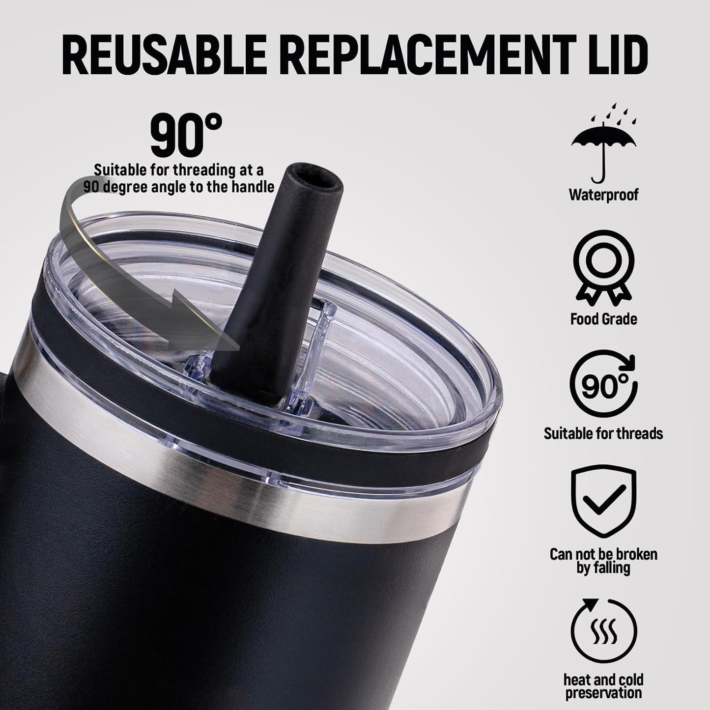 Stanley Replacement Lid - Leakproof Flip Straw Lid for 40 oz & 64 oz Tumblers | Black, 1-Pack