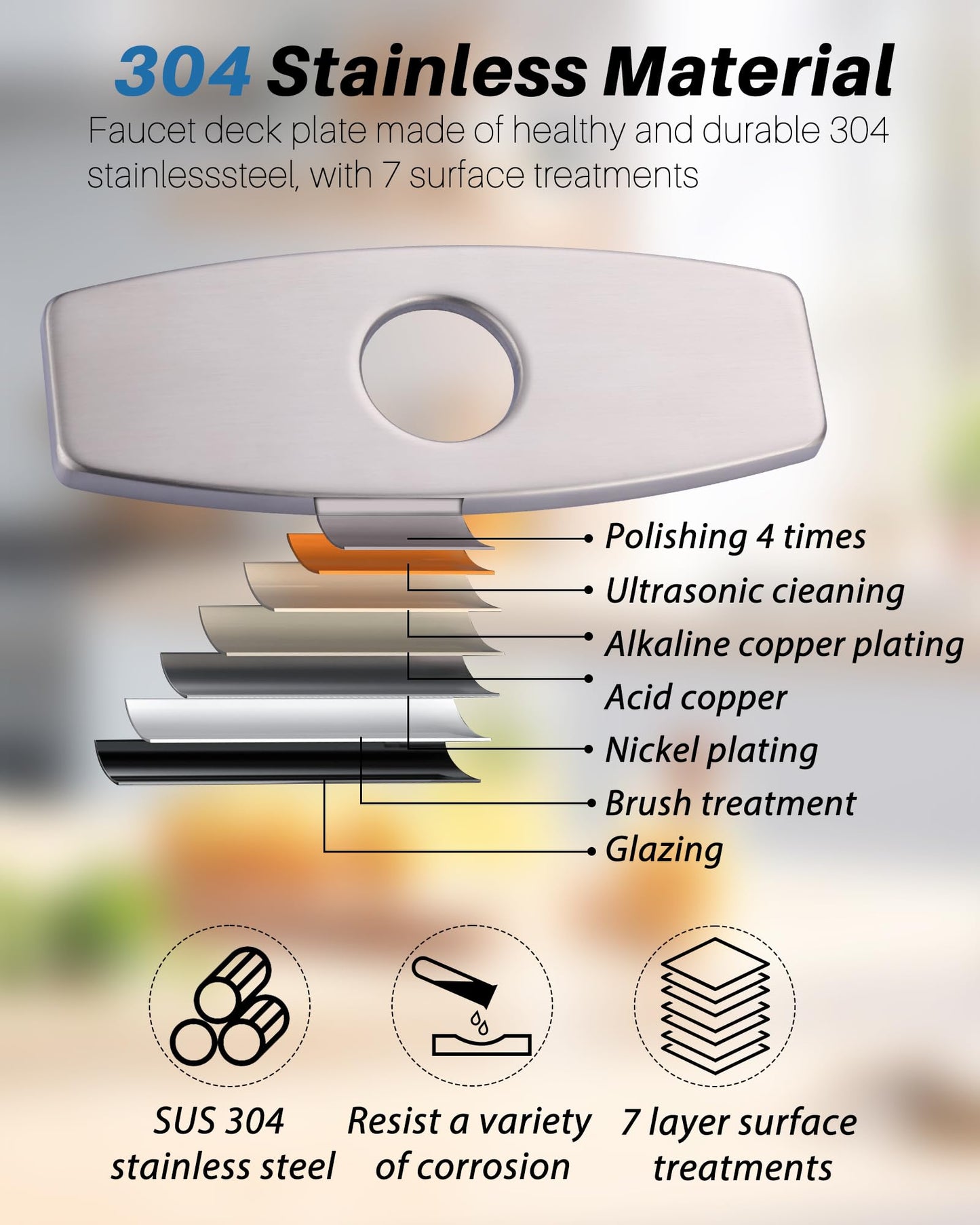 Bathroom Faucet Escutcheons Brushed Nickel: 6 Inch Sink Hole Cover - Non-Leakge Deck Plate For Bathroom Faucet - Solid Faucet Base Plate for 1 or 3 Hole Bathroom Vanity Basin - 4" Faucet Cover Plate