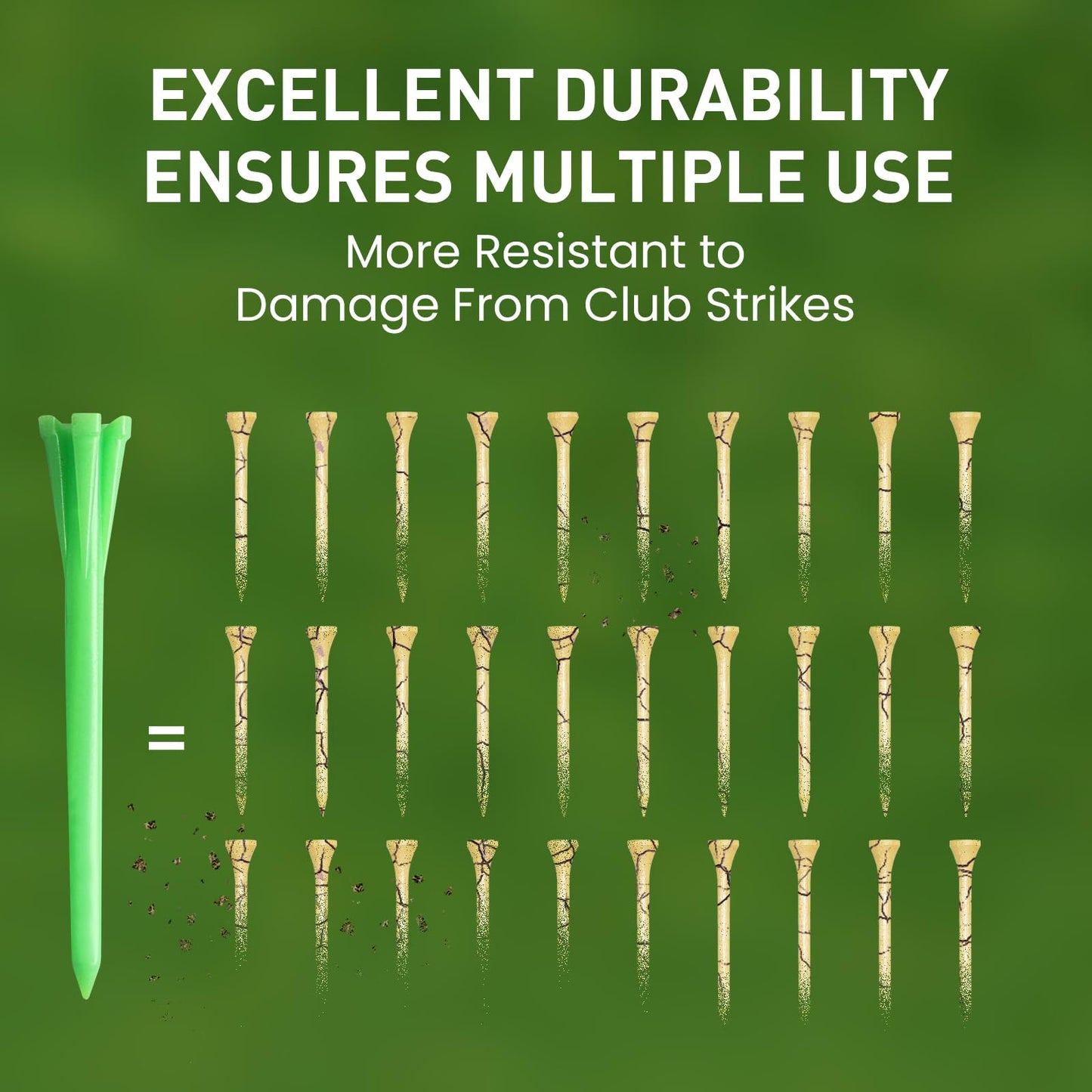 Golf Tees Plastic Unbreakable Easy to Find Bulk Value 200/500/1000 Count, 2 3/4 3 1/4 Inch Stable Tee Driving Range Reduce Friction, Green Red White USA Flag Practice (Green, 200 Count (3 1/4 Inch))