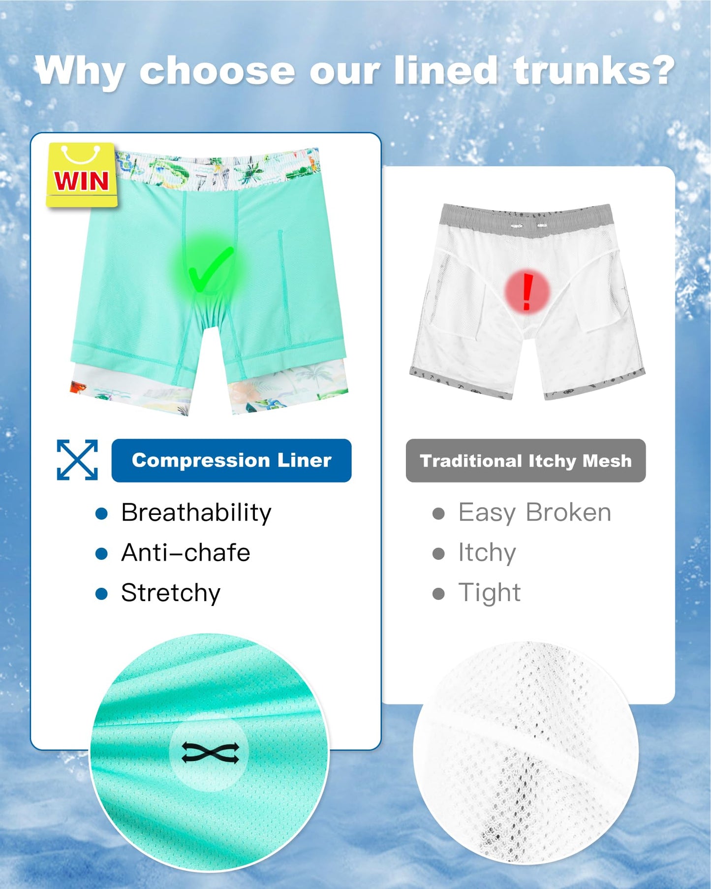 SURF CUZ Mens Swim Trunks with Compression Liner Quick Dry Swim Shorts 7" Swimming Trunks Stretch Bathing Suit Zipper Pockets,Tropical Breezers,XXL