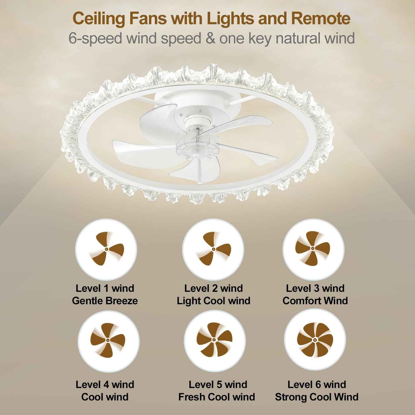 FTZVRD Ceiling Fans with Lights, 24 Inch Ceiling Fan with Light and Remote, Low Profile, Reversible, Dimmable LED, Flush Mount, DC Motor, Fandelier White Ceiling Fan for Bedroom, Kitchen, Office