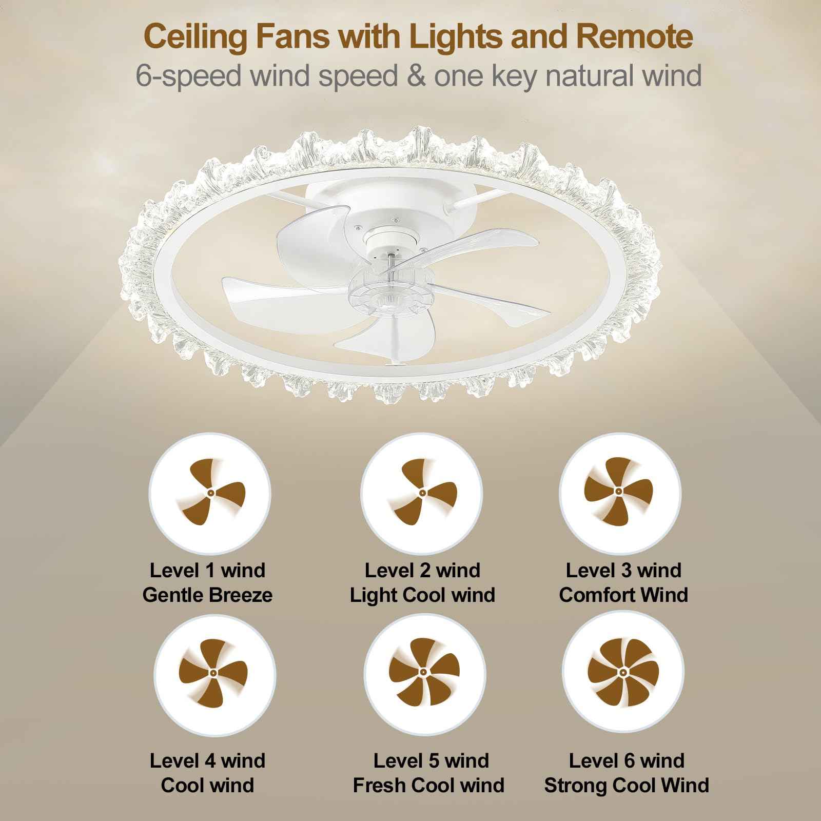 FTZVRD Ceiling Fans with Lights, 24 Inch Ceiling Fan with Light and Remote, Low Profile, Reversible, Dimmable LED, Flush Mount, DC Motor, Fandelier White Ceiling Fan for Bedroom, Kitchen, Office