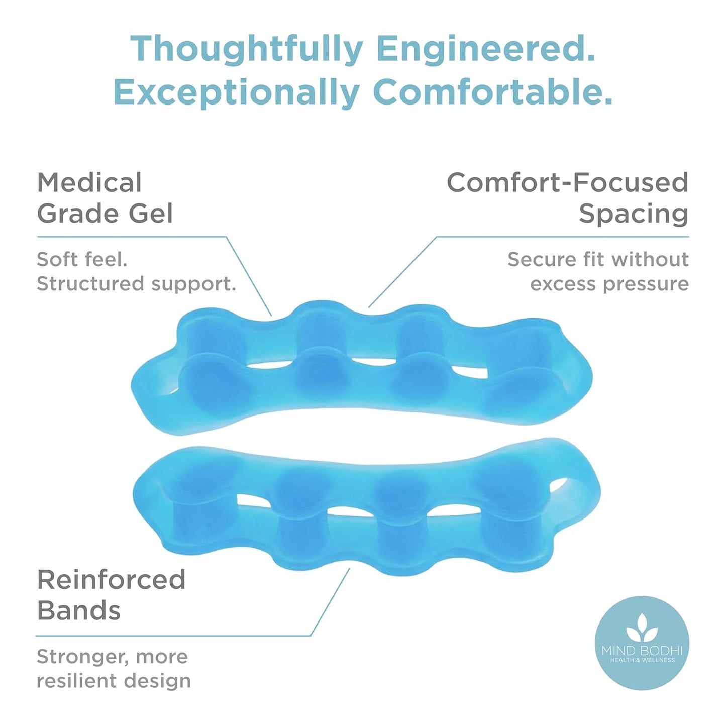 Mind Bodhi Toe Separators - Comfortable Toe Spacers for Men & Women - Regular Size in Blue