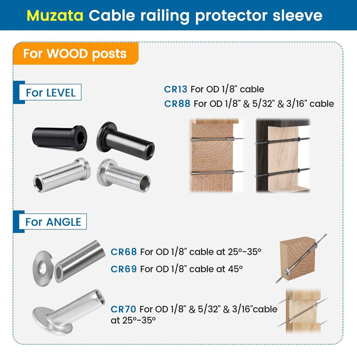 Muzata 50 Pack 1/8" Cable Railing Protector Sleeves T316 Stainless Steel Protective Sleeves Deck Cable Railing Hardware Kit with 2 Spare for Wood Posts CR13