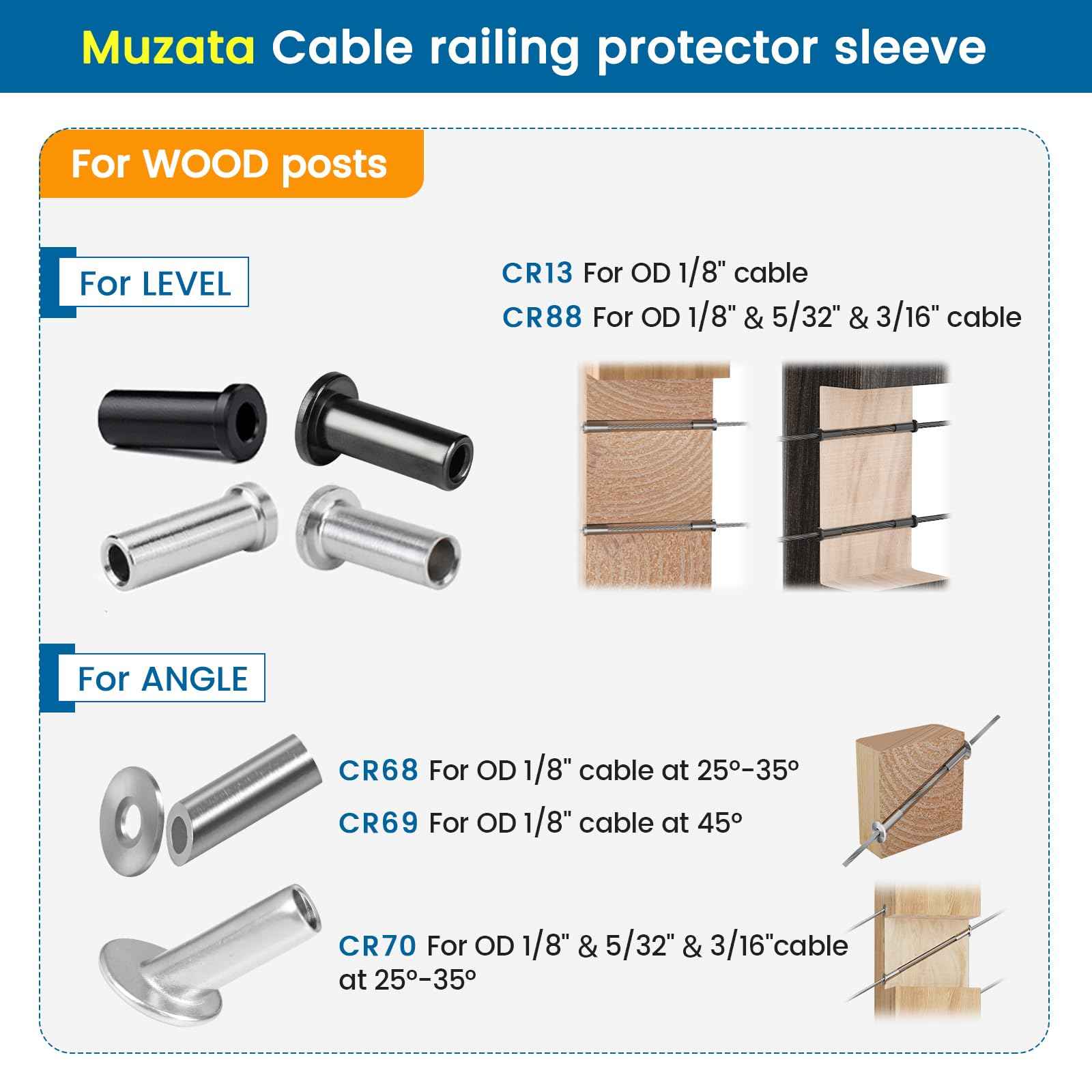 Muzata 50 Pack 1/8" Cable Railing Protector Sleeves T316 Stainless Steel Protective Sleeves Deck Cable Railing Hardware Kit with 2 Spare for Wood Posts CR13