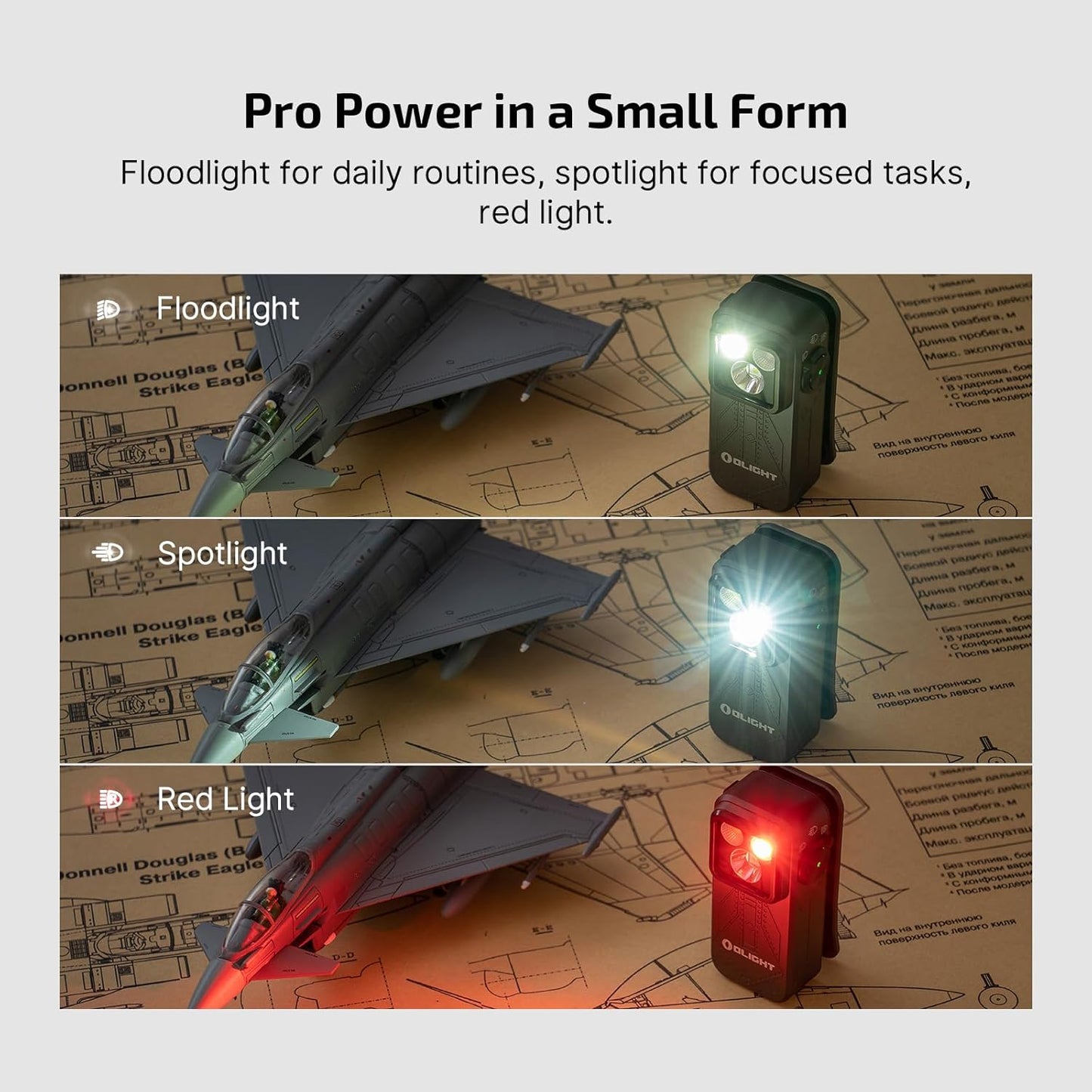 OLIGHT Oclip Pro Rechargeable EDC Flashlight - 500 Lumens, Magnetic Clip-On Light for Outdoor & Indoor Use