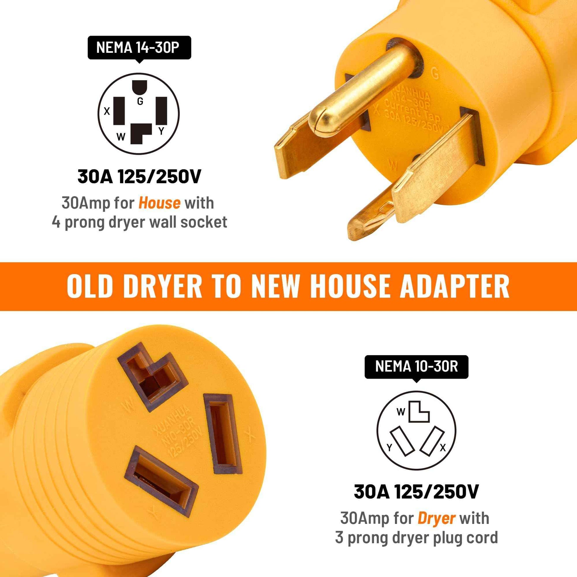 MECMO 3 Prong to 4 Prong Dryer Adapter, NEMA 14-30P Male to 10-30R Female, 4-Prong New Dryer Plug to 3-Prong Old Dryer Receptacle for Old Non-grounding Electric Dryer with New Dryer Wall Outlet House