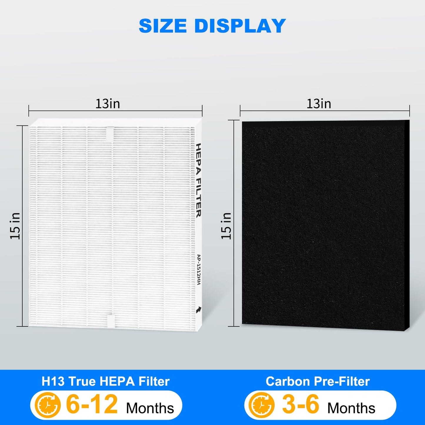 AP-1512HH Replacement Filter for Coway Airmega Air Purifier, True HEPA 2 Carbon Filters, Compatible with Part #3304899