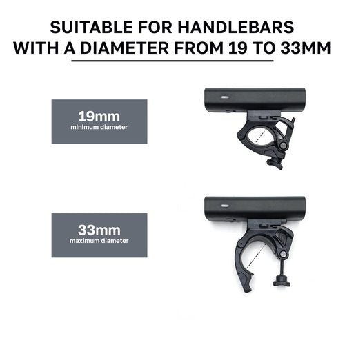 JETCAT Bike Lights for Night Riding, Bicycle Lights Front and Rear, Light Bar for Ebike Headlight, Bicycle Headlight, LED Bike Lights, Back Tail Light Set, Rechargeable, Scooter Dirt BMX MTB Road
