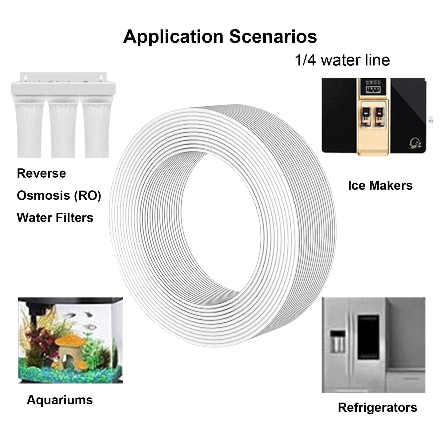 32ft RO Tubing Kit (20-Piece): 1/4" O.D. RO Water Line + Quick Connect Fittings (Valves, Elbow/Tee Couplings, Clip, Tool) for Water Purifier/Refrigerator System