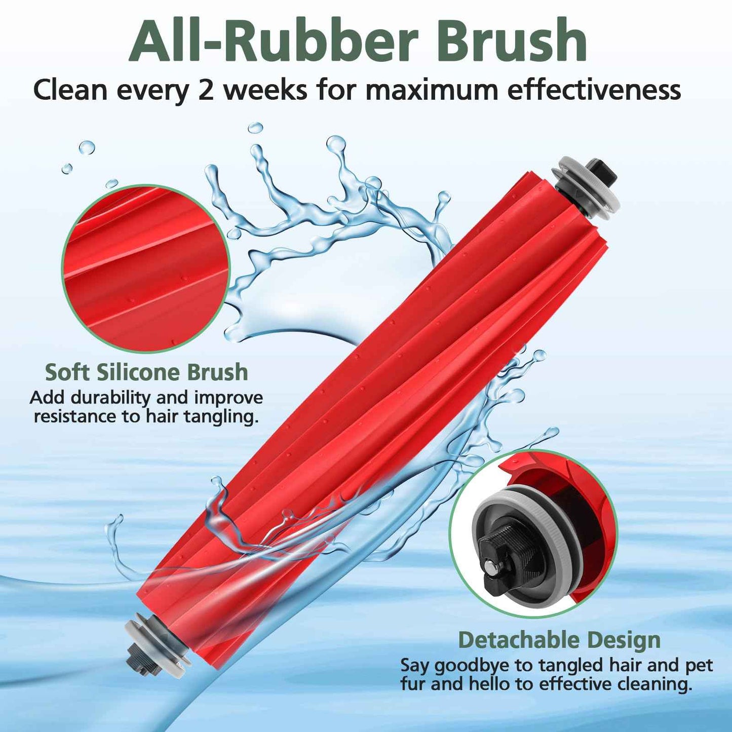 15 Pack Replacement Parts for Q Revo Robot Vacuum, Q Revo Accessory Replacement Kits (1 Rolling Brush + 2 HEPA Filters + 2 Dust Bags + 4 Mop Pads + 4 Side Brushes)