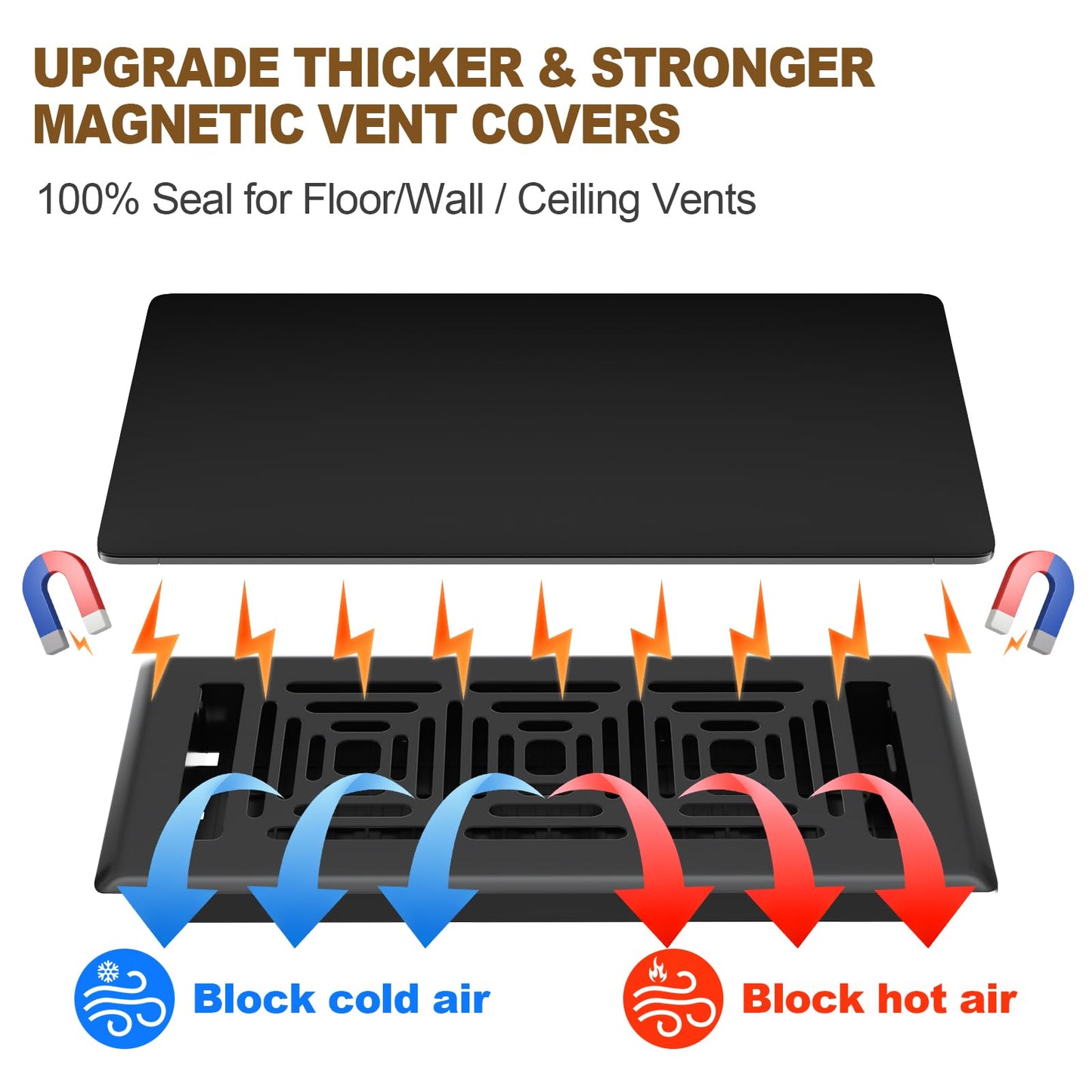 Magnetic Vent Covers 3 Pack, for Complete Sealing of Residential Standard Floor Vent Covers 5.5" X 12" for Floor Wall and Ceiling Vent Covers RV Residential HVAC and Air Conditioning Vents Black