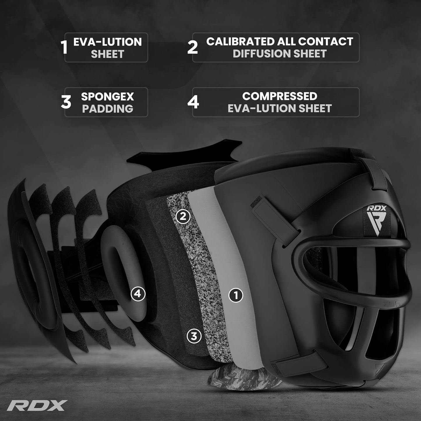 RDX Boxing Headgear - Removable Face Grill for MMA, Muay Thai, Kickboxing | Sparring & Training Gear