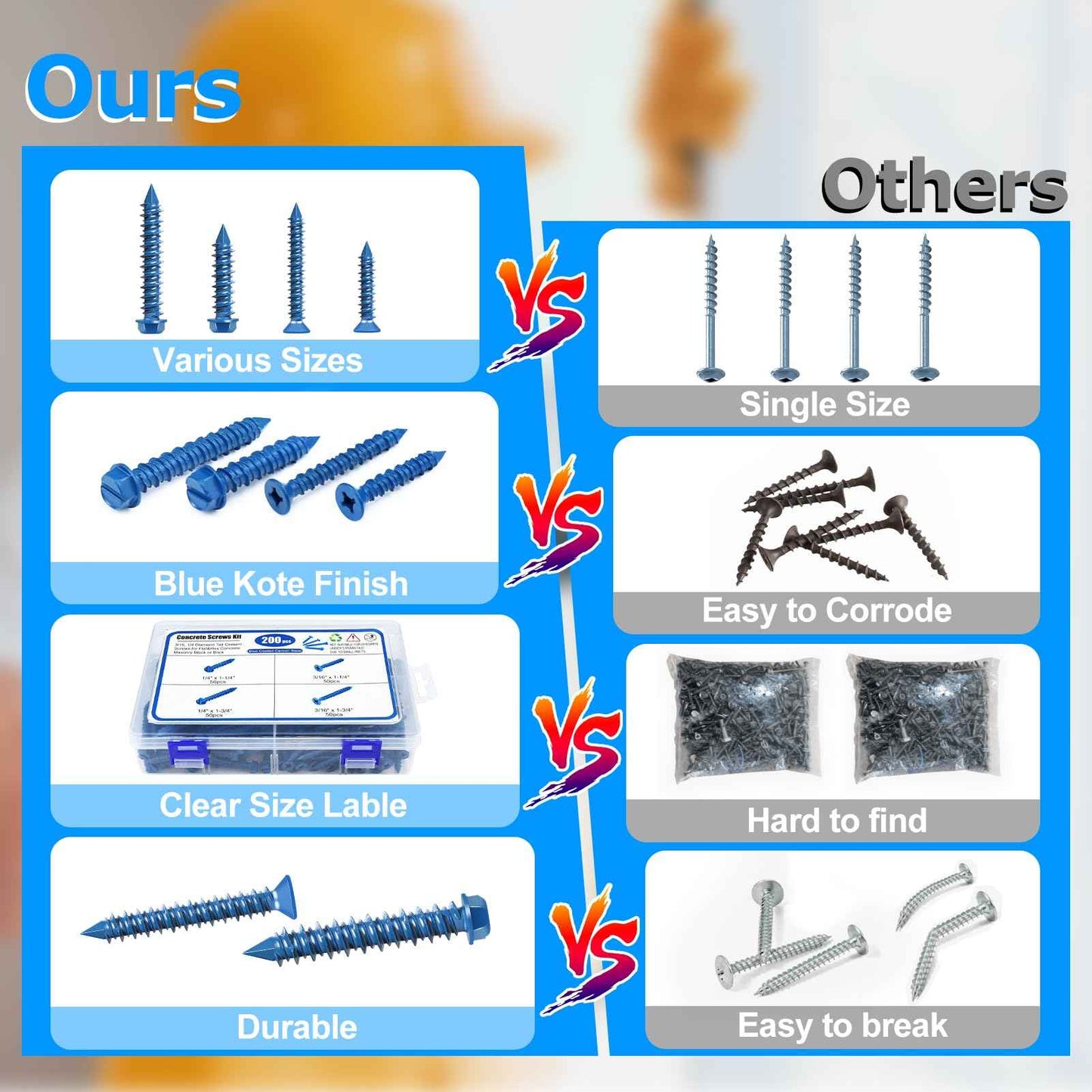 200PCS Concrete Screws Assortment Kit, 1/4 3/16 Masonry Screws with Drill Bit and Driver Bit, 4 Size Flat & Hex Head Cement Screws and Anchors, Diamond Point, Self Tapping Concrete Brick, Blue Coated