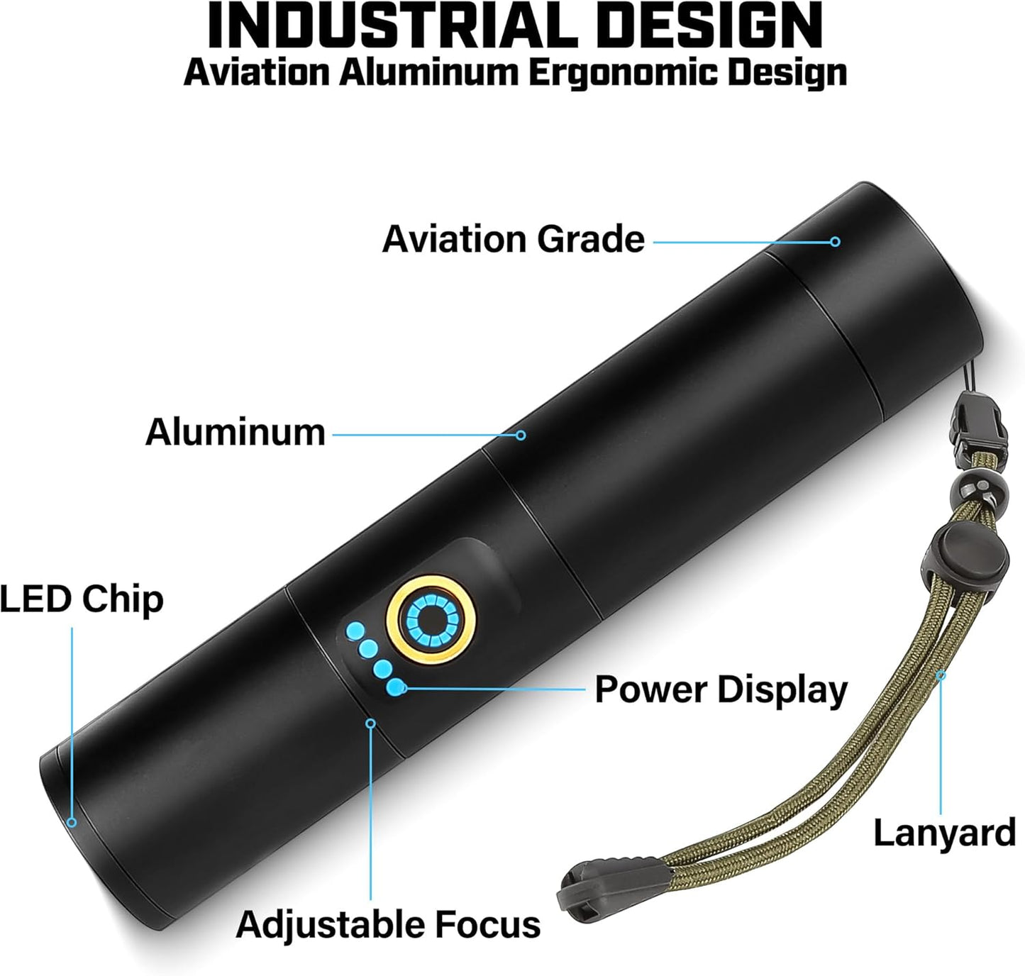 Skiennix Rechargeable Flashlight - 2000 Lumen Super Bright LED | 5 Modes for Camping & Emergency Use