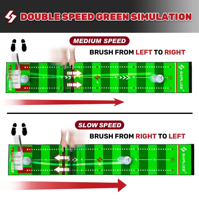 SAPLIZE Golf Putting Mat, Visible Trajectory Tracing, Multiple Training Modes, with Putting Alignment Mirror and Adjustable Green Slopes, Putting Green Matt for Indoors and Outdoors