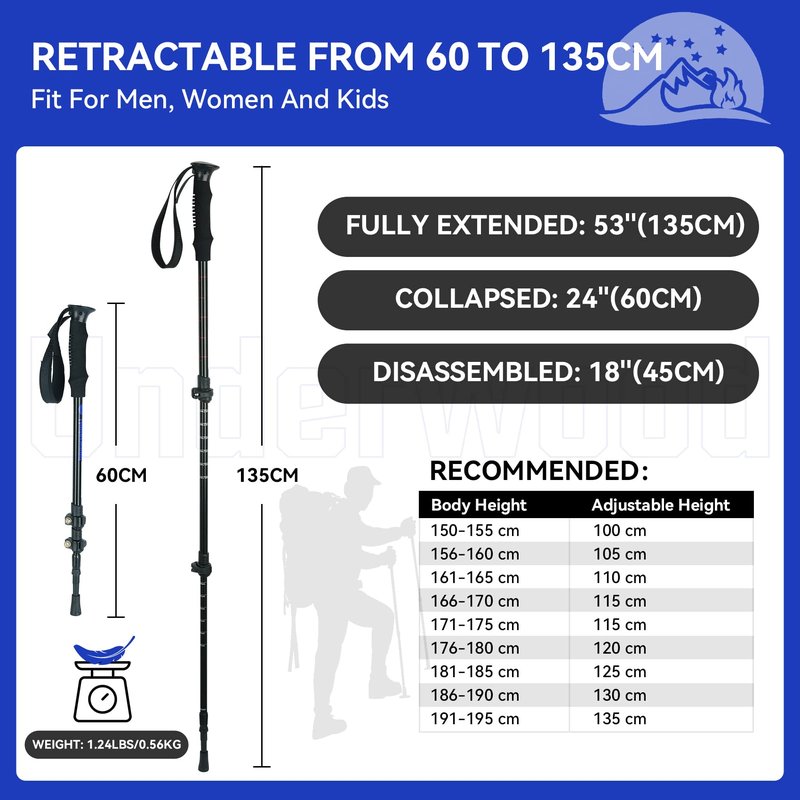 Trekking Poles Collapsible Hiking Poles - 2 Pack Adjustable Aluminum Hiking Sticks, Lightweight Walking Sticks for Women, Men, Seniors, Kids, Walking Poles for Backpacking by Underwood Aggregator