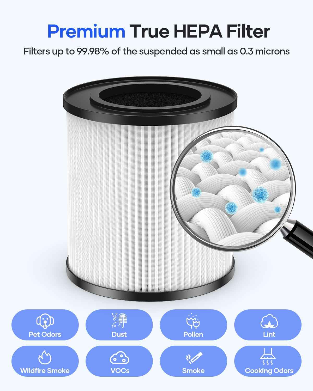 MOOKA Genuine KJ067L Air Filter Replacement, KJ067L Air Purifier Filters, 3-in-1 High-Efficiency Activated Carbon for Wildfire, Pet Dander, Smoke, Odor, Dust, 1 Pack