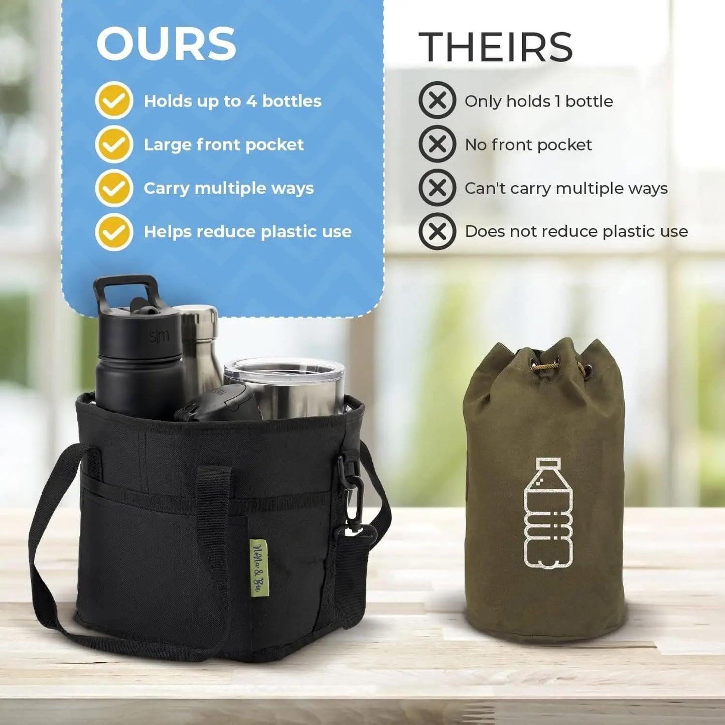 NoNa & Bee Water Bottle Holder with Strap - Family Size 4 Compartment Drink Bag | Adjustable Tumbler Carrier for Large & Small Drinks | Hands-Free Design, Stable in Car