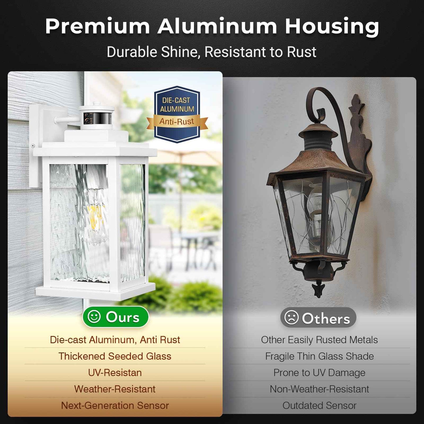 VIANIS Large Adjustable Sensitivity Motion Sensor Exterior Porch Lights, White Dusk to Dawn Outdoor Lighting, Anti-Rust Waterproof Front Porch Light for Garage, Front Door