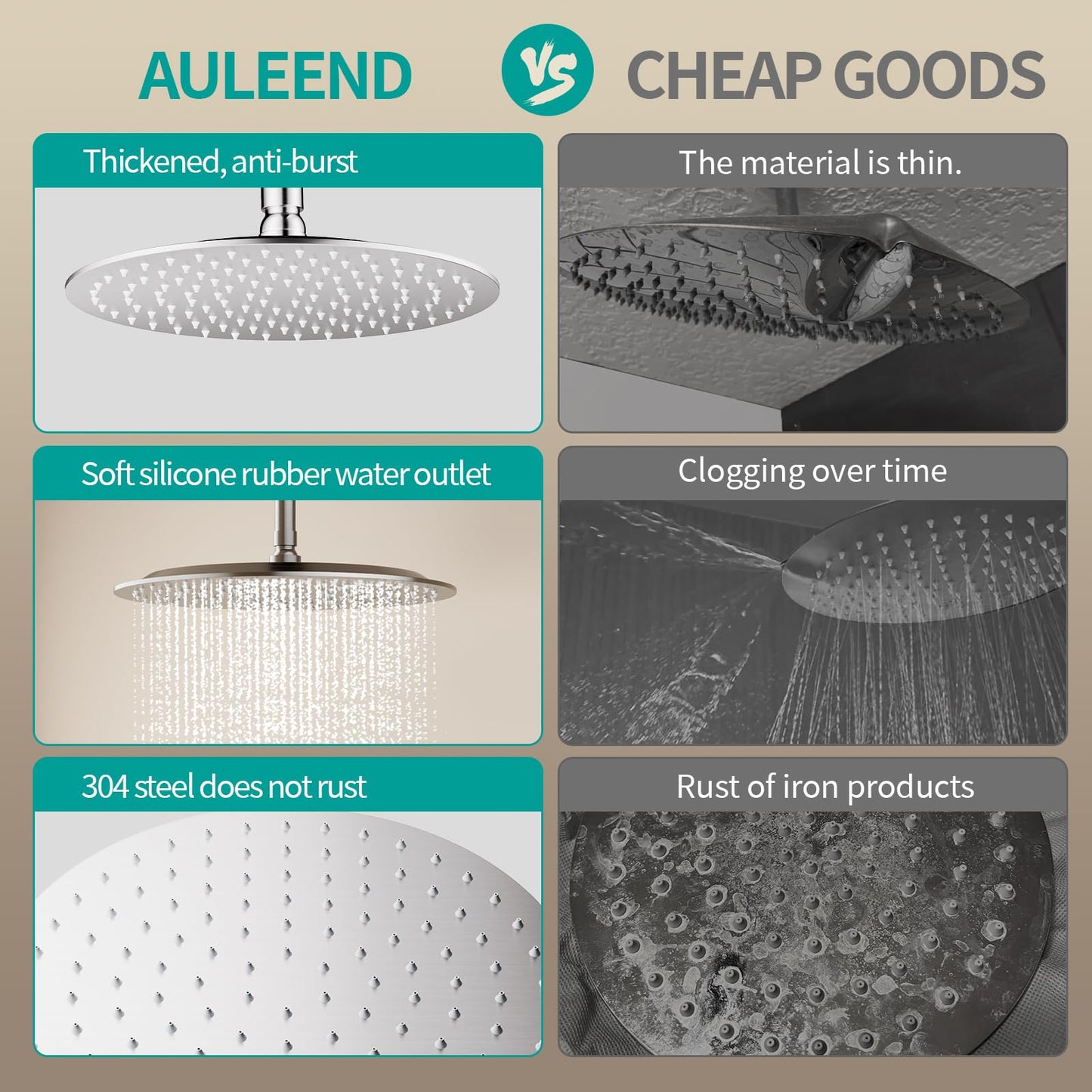 AULEEND All Metal Rain Shower Head - Heavy Duty Stainless Steel, Easy Install, High Water Flow, Ultra-Thin Modern Design for Bathroom (Chrome, 10)