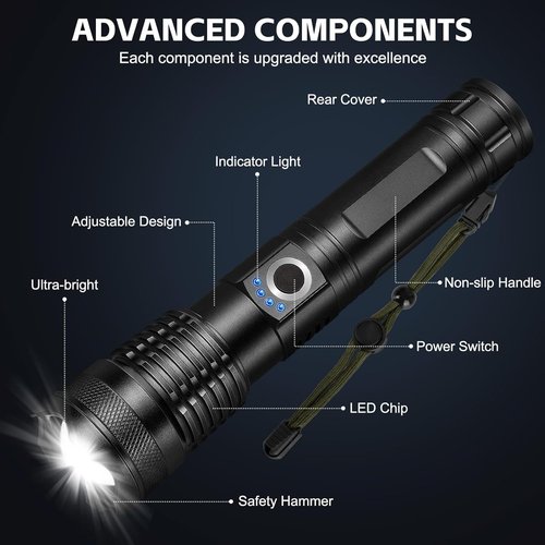 3 Pack Rechargeable LED Flashlights 990,000 Lumens, Adjustable, 5 Modes, IPX7 Waterproof, Powerful Handheld Flash Lights for Camping Hiking Emergency Home