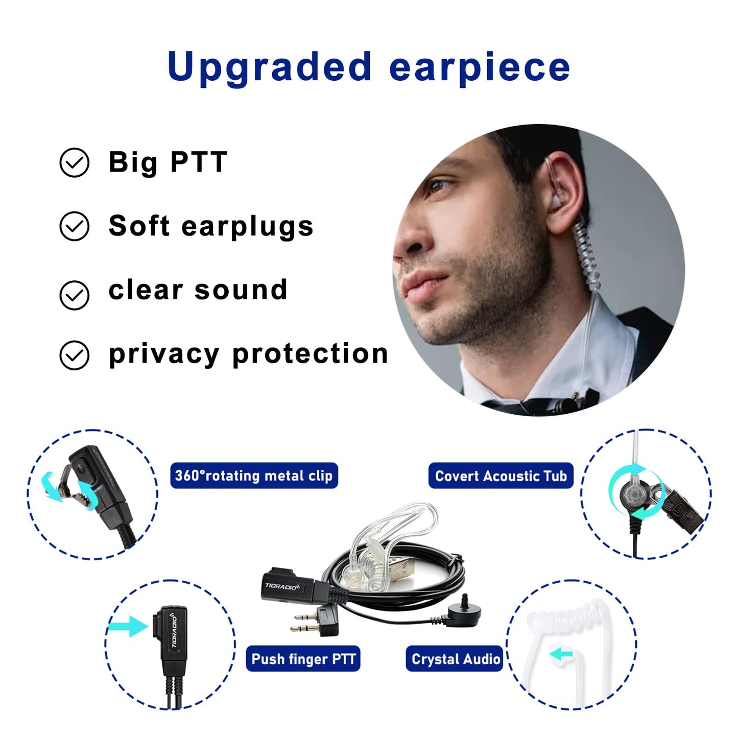 TIDRADIO Walkie Talkies Long Range 6 Pack, Rechargeable Two Way Radios for Adults with Earpiece, 22 Channels Portable Radios with Flashlight for Jobsite, Outdoor Camping, Hiking