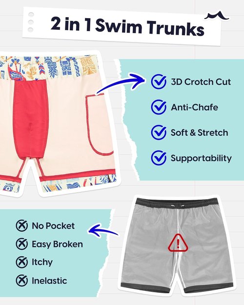Maamgic Men's Swim Trunks - Quick Dry 5-Inch Bathing Suit with Compression Liner & Zipper Pockets