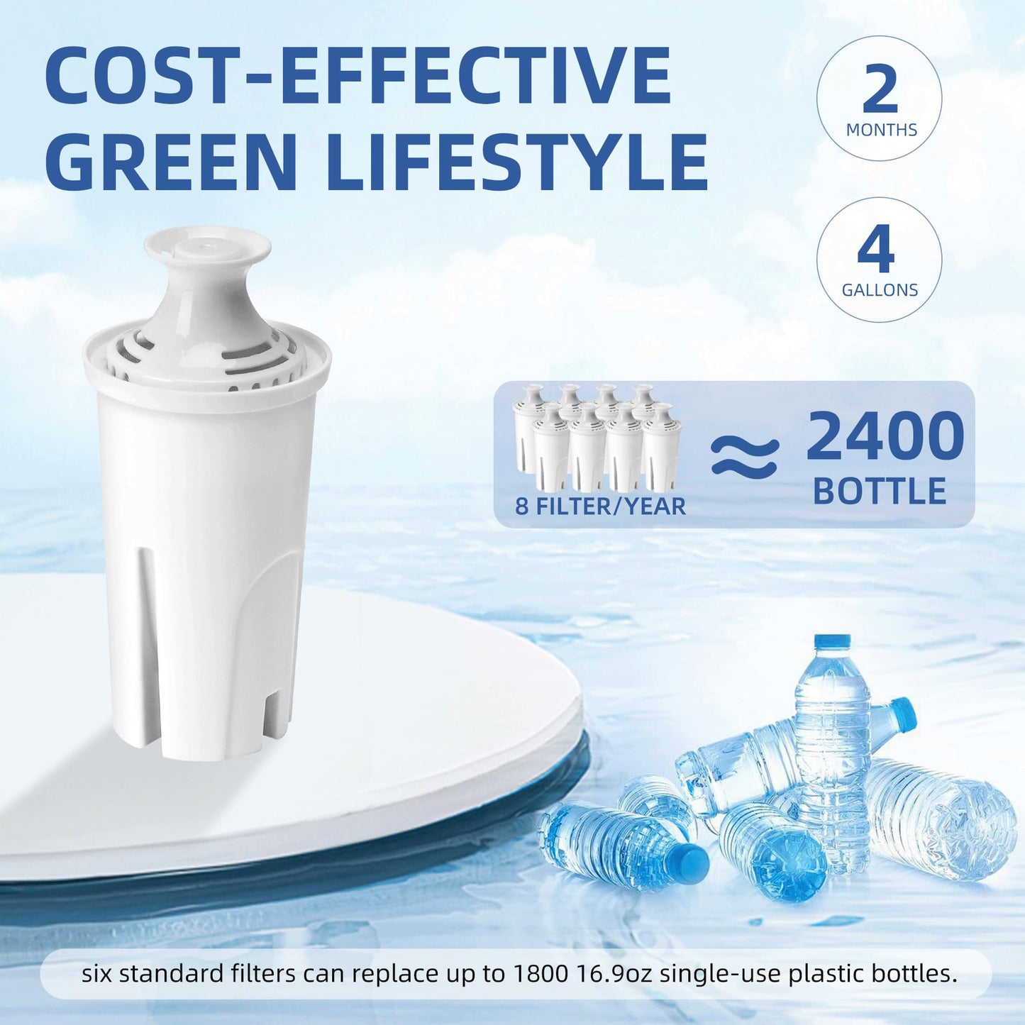 8-Pack Water Filter Replacement for Brita Pitcher Ultramax Metro Classic OB03, by APPLIANCEMATES