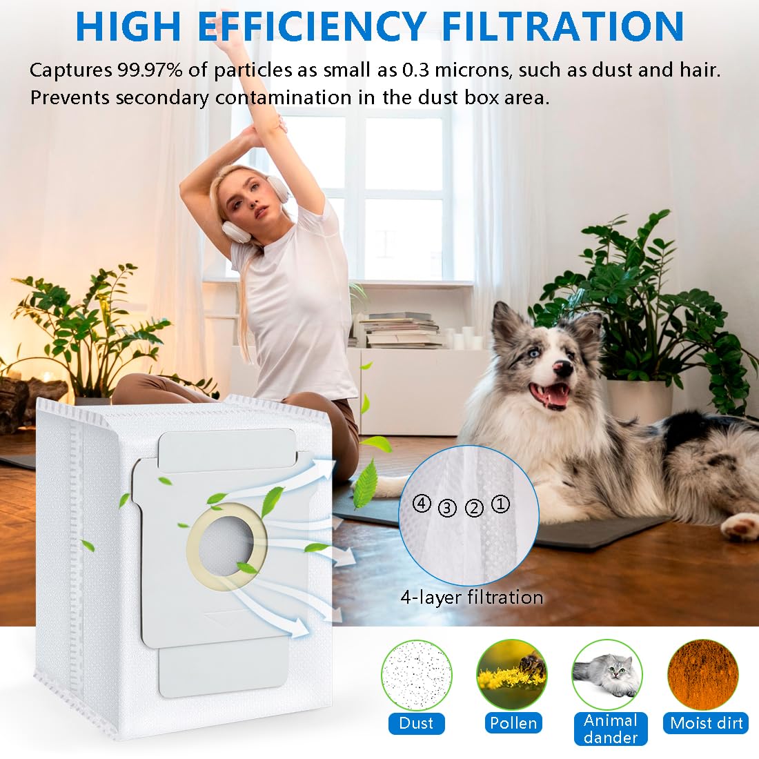 BUXEBUX 24Pcs Replacement Parts for iRobot Roomba Combo i5, i5+, j5, j5+, Roomba Combo i3+ (3574) Vacuum Accessories Kit, 2 Main Brush, 4 Hepa Filters, 4 Mop Pads, 6 Side Brush, 6 Dust Bags