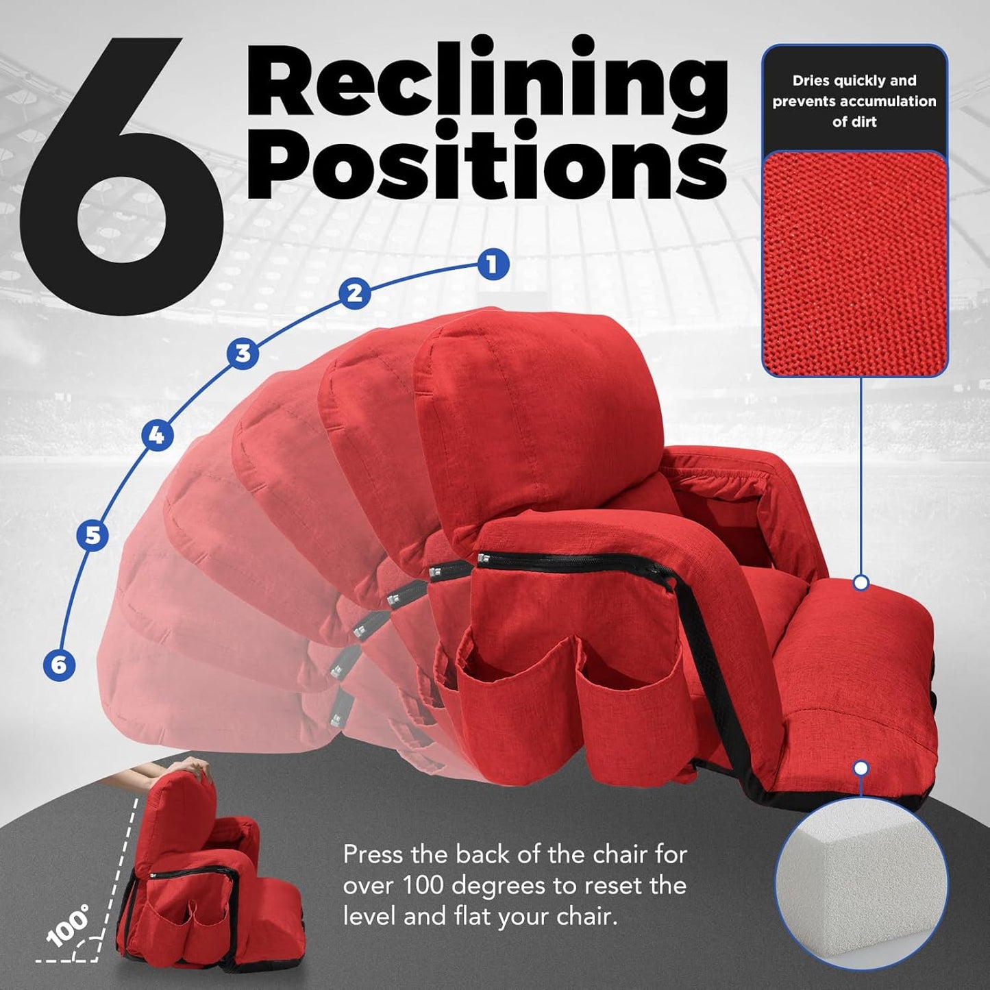 Skiennix Wide Stadium Seats - Extra Thick Bleacher Chairs With Back Support & Cushion | 6 Reclining Positions, Red (22.5")