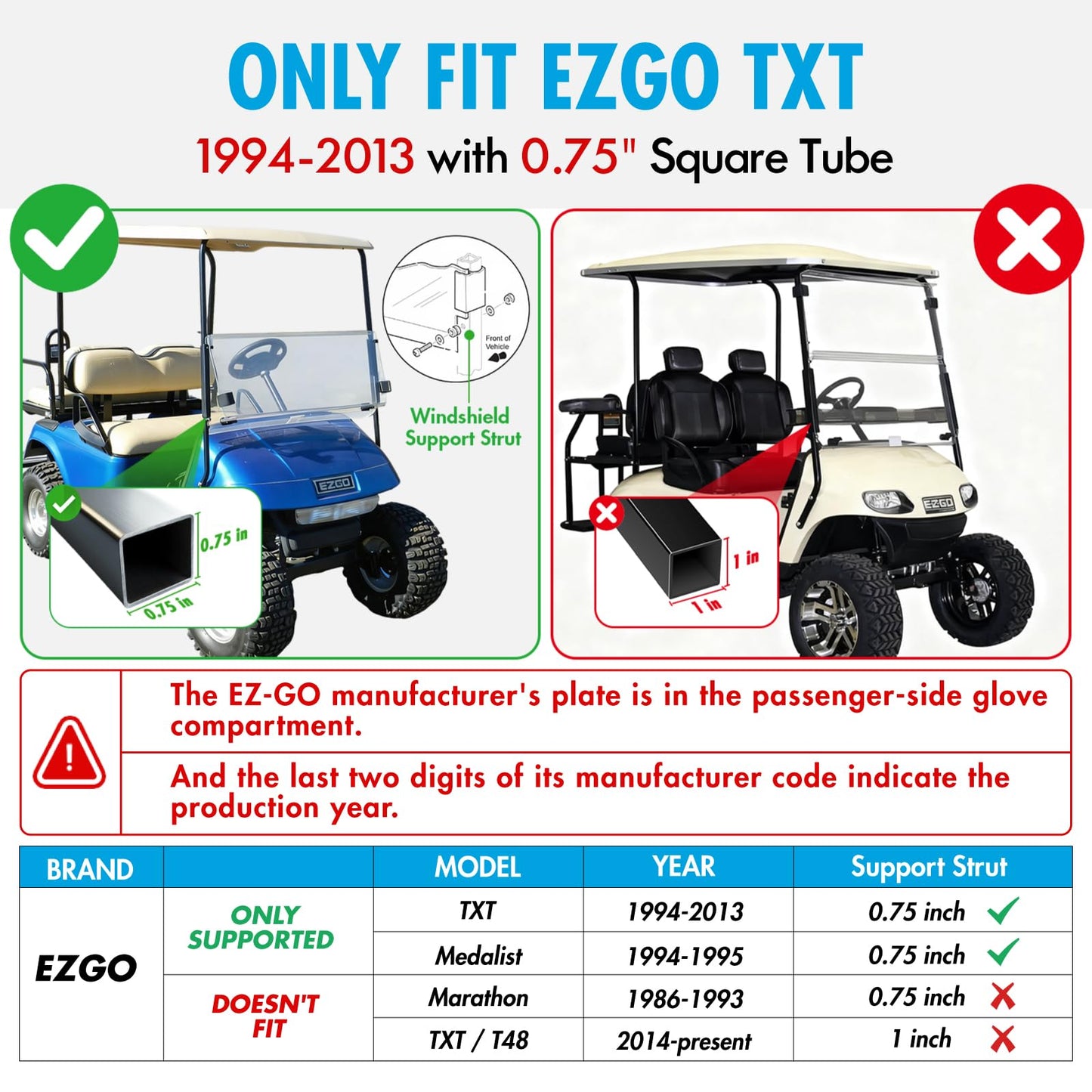 ENEKERP Front Golf Cart Windshield for 1994–2013 EZGO TXT, Fits 3/4" Roof Struts Only, Foldable 5MM PC Windshield with Heavy-Duty Hinges, Anti-UV (Clear)