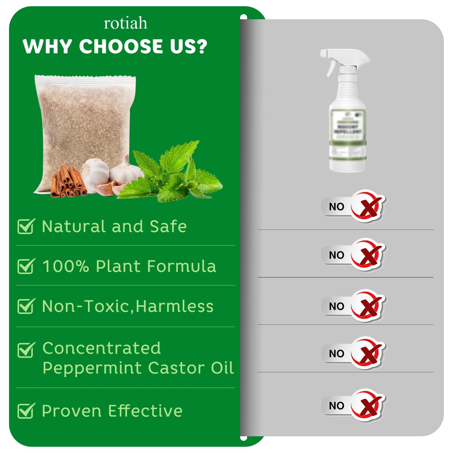 Pest Repellent Pouches, 10 Pack Peppermint Oil for Mice, Rodent, Mouse, Rats, Spider, Squirrel, Pest Control Indoor & Outdoor, Natural Mouse Deterrent Replace Traps Family & Pet Safe