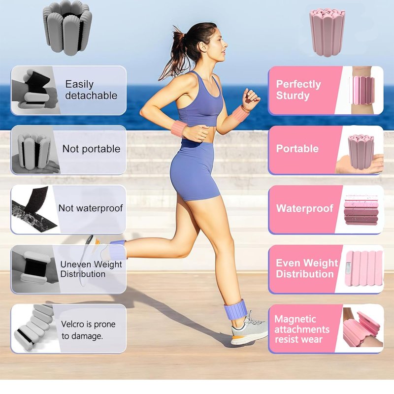Pilates Wrist Weights, Ankle Weights for Women, Magnetic weight-bearing wristband 2 Pack (1.1LB Each)–Stackable, Silicone (Waterproof), Non-Slip, Easy Wear, Adjustable (Men & Women), Ideal for Jogging/Yoga & More, Swimming Great Gift
