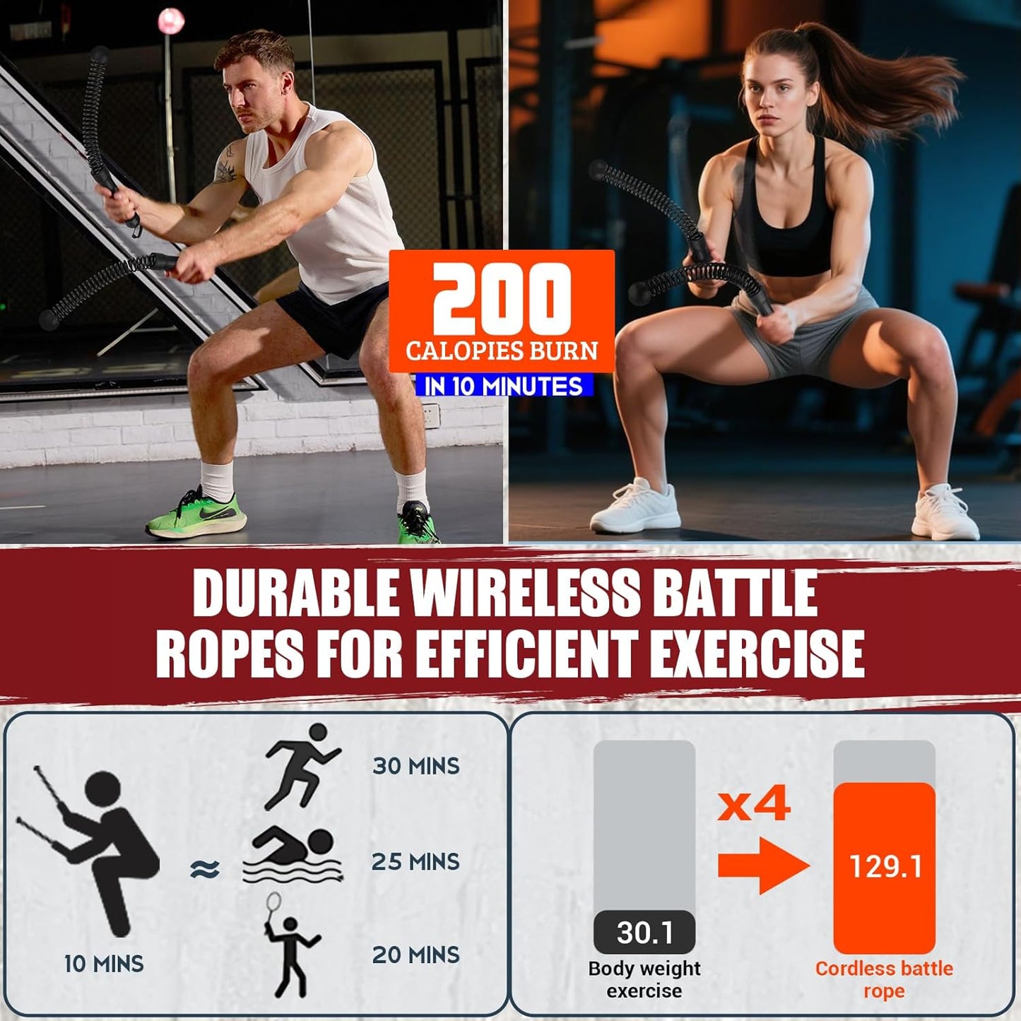 Skiennix Weighted Ropeless Battle Ropes - Heavy Duty Cordless Design for Home Gym | Strength & HIIT Training