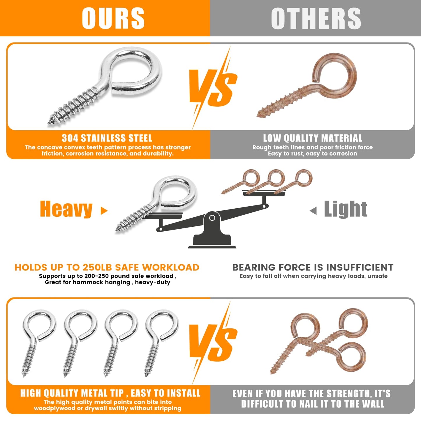 10PCS 2.5 inches Screw Eyes M6 304 Stainless Steel Eye Screws, Heavy Duty Screw, Eye Hooks Screw Eye Bolts Eye Hooks Screw, Indoor & Outdoor Uses (10, M6-2.5inch)