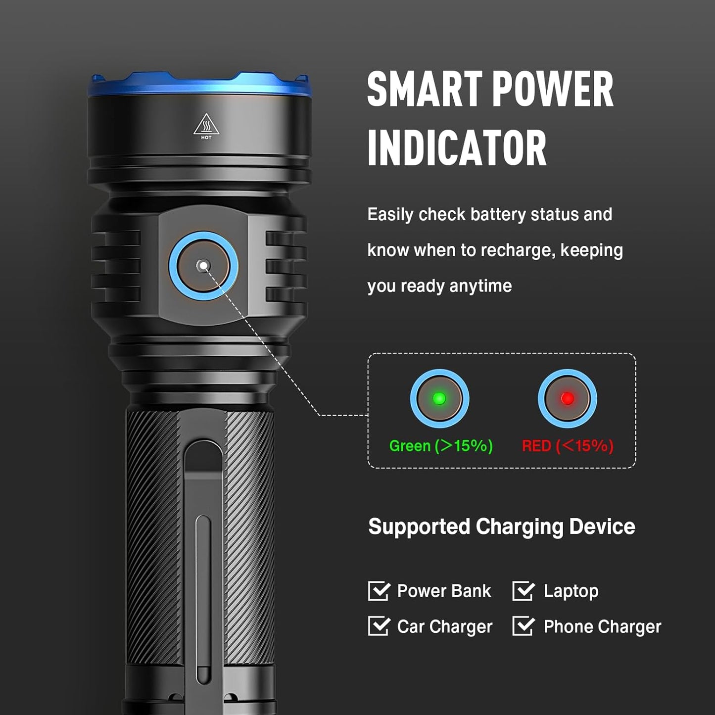 RECHOO Rechargeable Flashlight - Super Bright 7 LED, 3 Lighting Modes, Waterproof | Ideal for Home & Camping